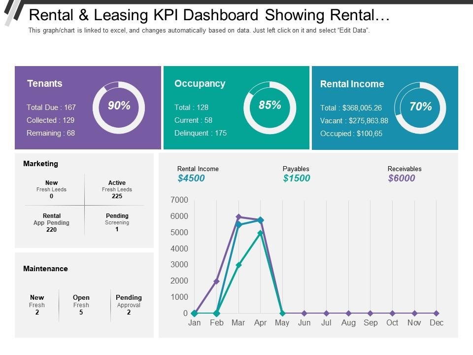 Kiavi Review: Is It the Right DSCR Lender for Investors?
